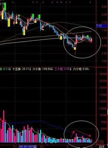  股票配资公司在线配资炒股：便捷投资新趋势